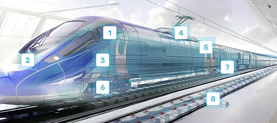 SCM : un site web pour relever les défis de 2024